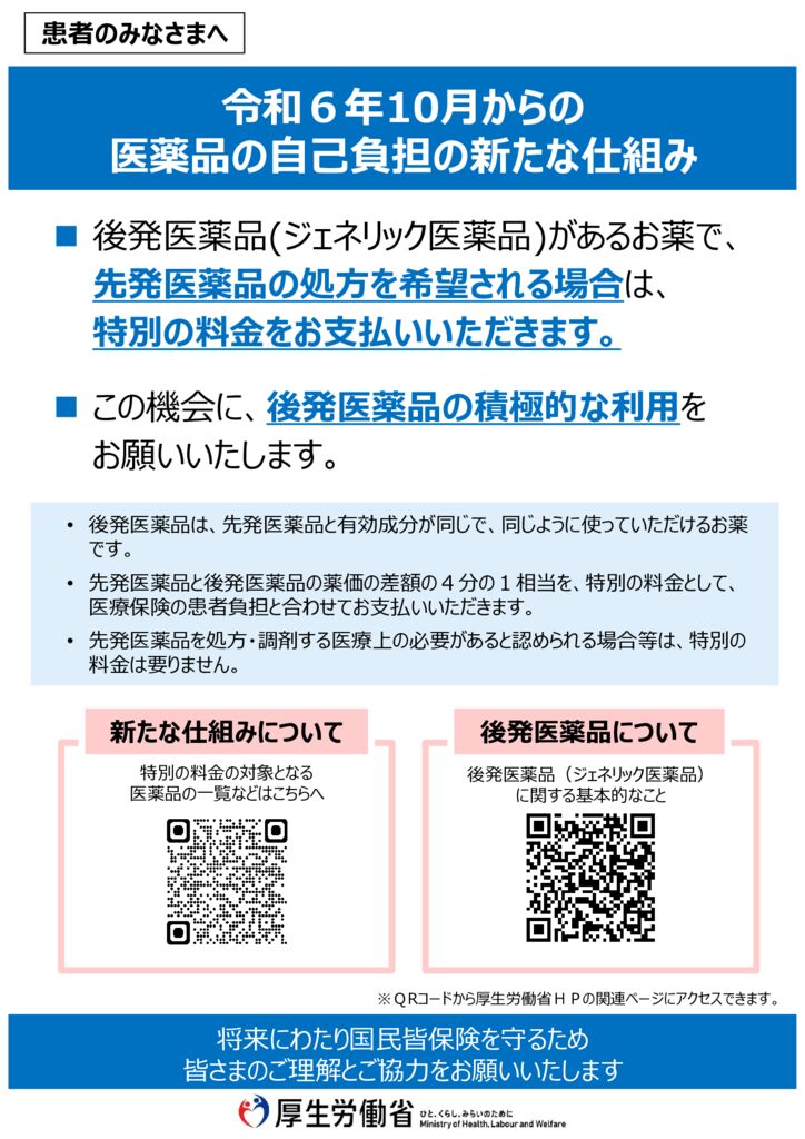 後発医薬品のある先発医薬品（長期収載品）の選定療養についてのサムネイル
