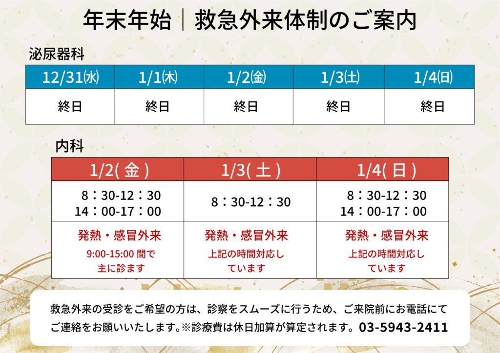 年末年始救急外来体制